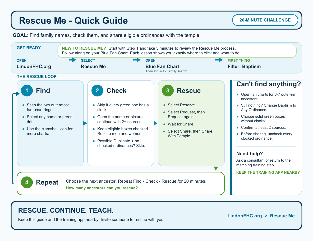 Preview of the one-page Rescue Me Quick Guide Handout
